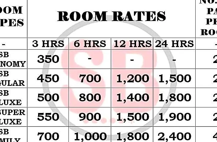 Reddoorz @ S.b. Taguig Hotel Manille